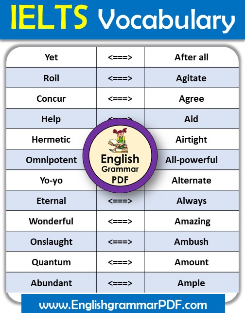 vocabulary words for ielts (2)