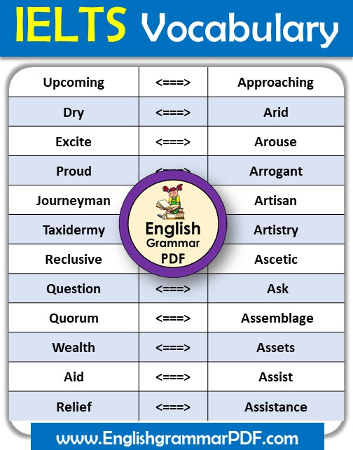 vocabulary words for ielts (4)