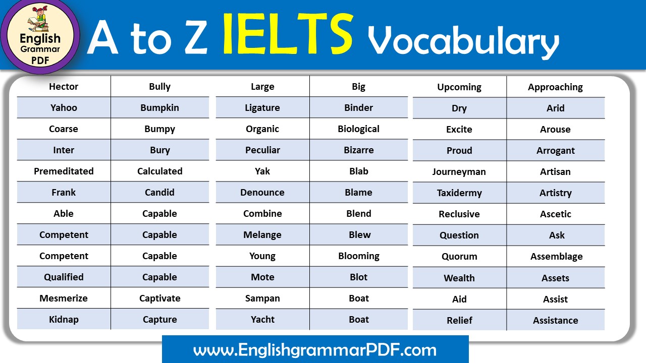 500 Vocabulary Words For IELTS Download PDF English Grammar Pdf