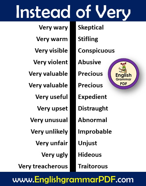 words to use instead of very (2)