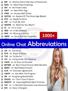 Abbreviations for online chatting Chat abbreviations