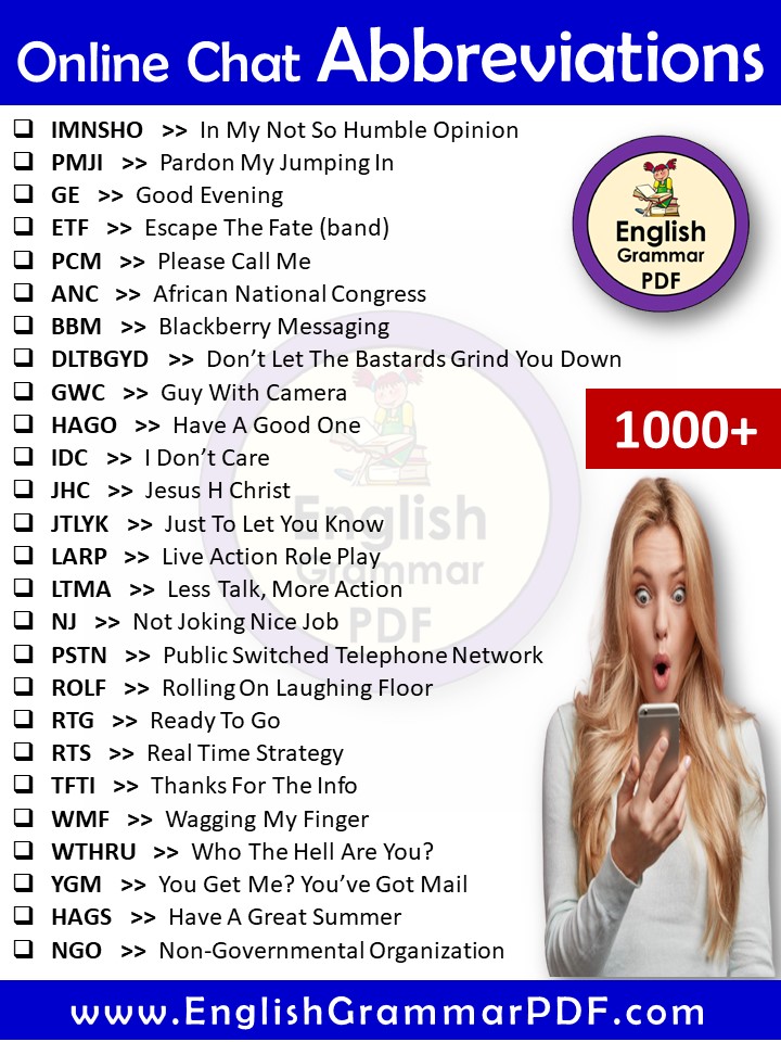 Abbreviations for online chatting Chat abbreviations 3