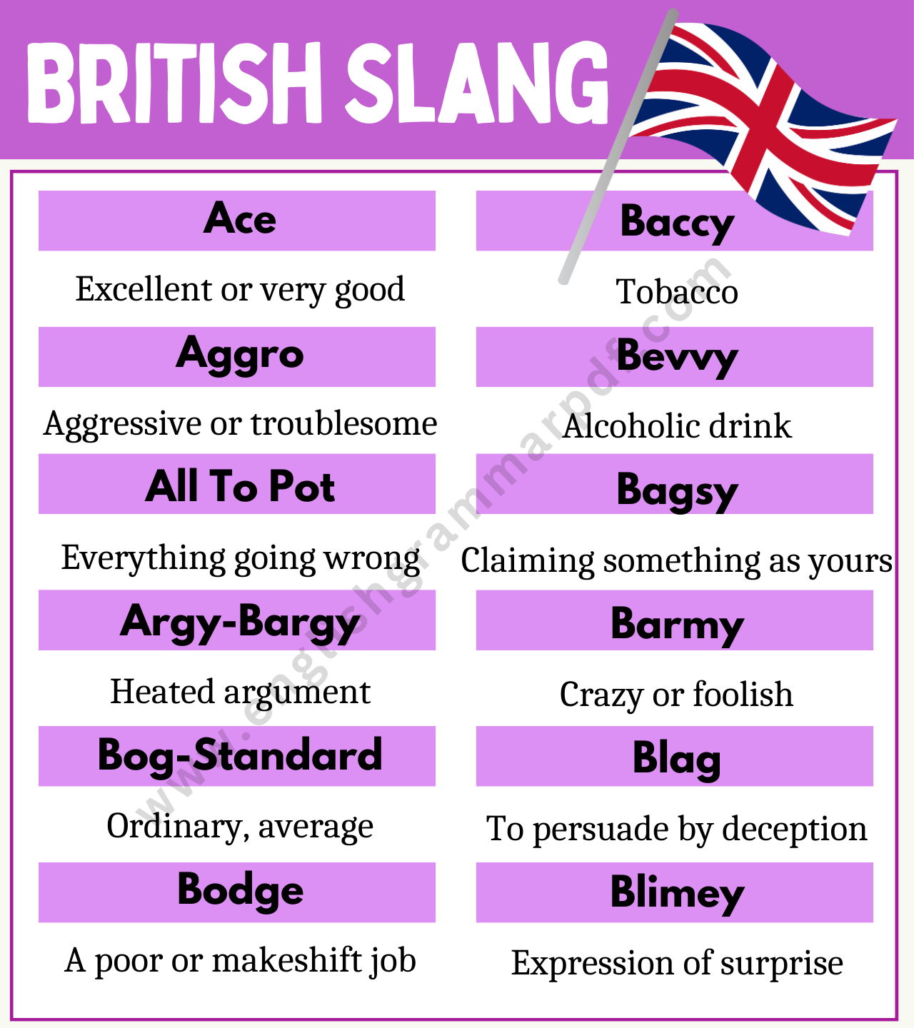 British Slang Words list