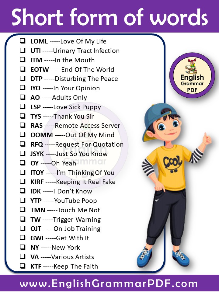 1100+ Short form of words in English Texting and Chatting - English Grammar  Pdf