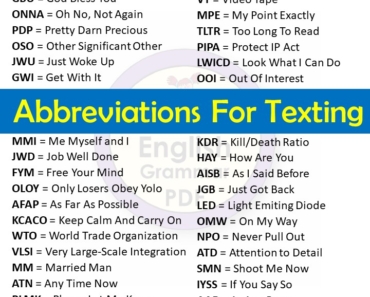 Abbreviations list for texting |1000+ Acronyms list for texting