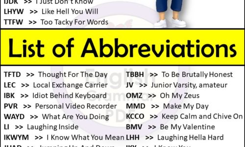 1500+ Most Common abbreviations for texting