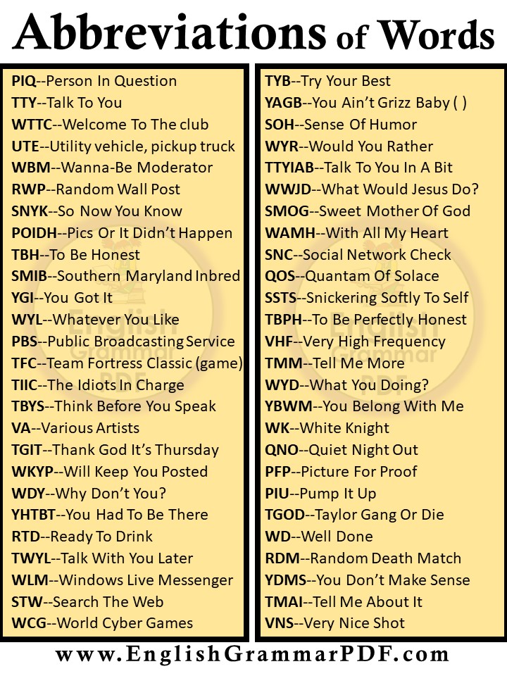 abbreviations for words in texting