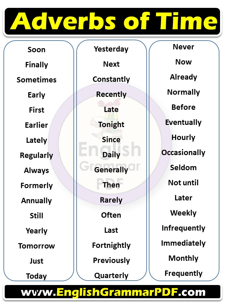 adverbs of time pdf in english