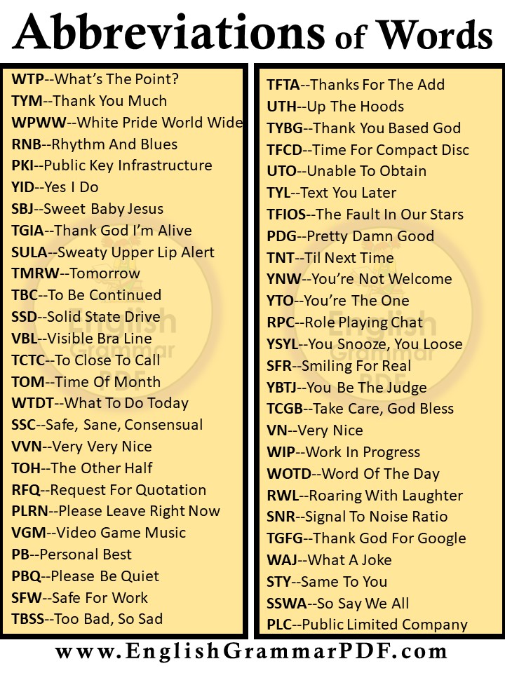 commonly used abbreviations