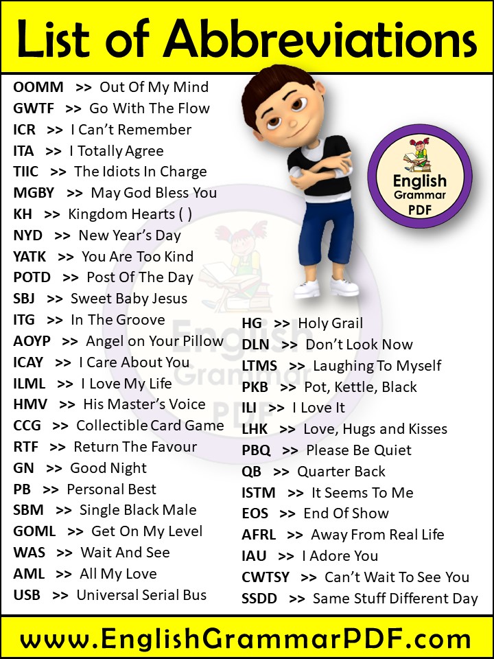 slang abbreviations for texting