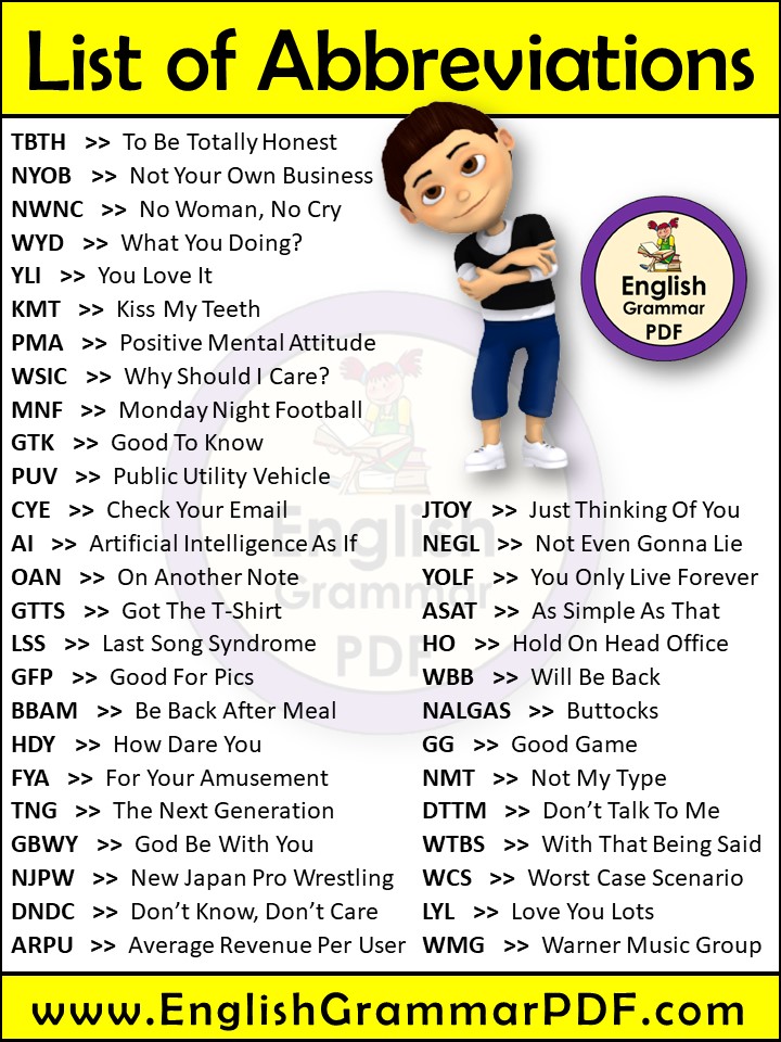 slang abbreviations for texting