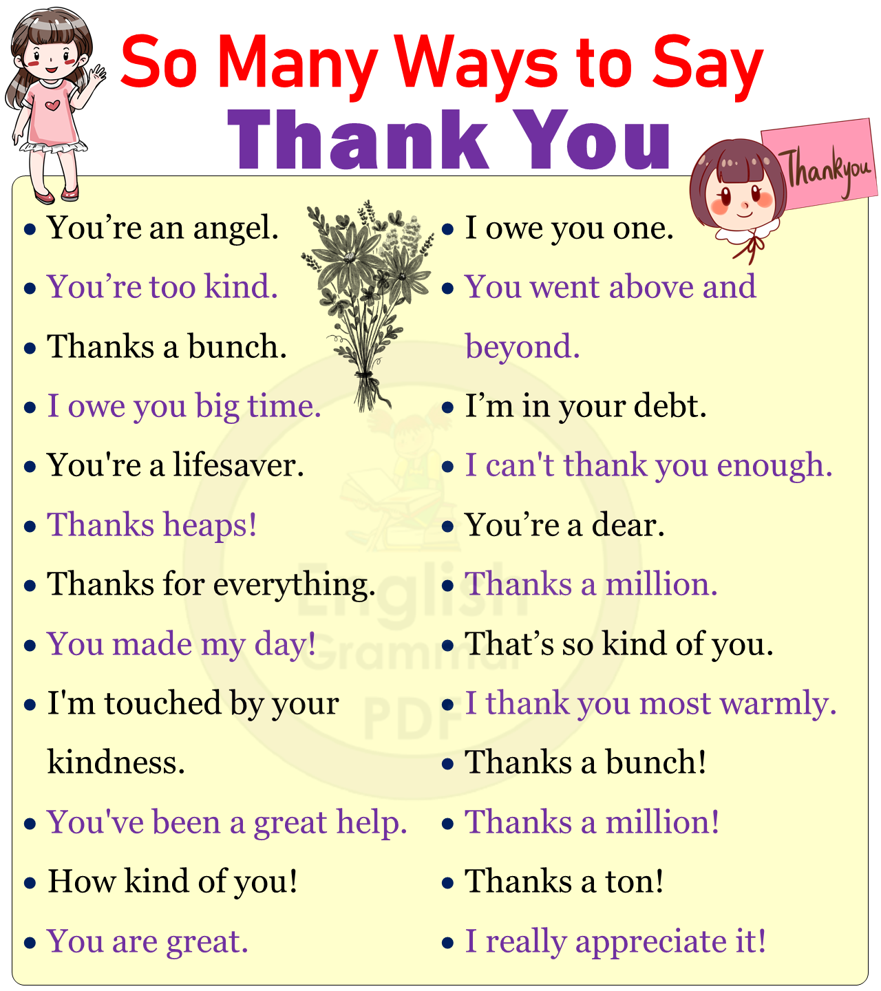 Ways to say Thanks