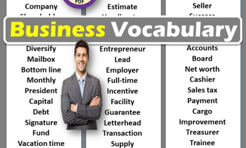 Business Vocabulary Words List (2024)