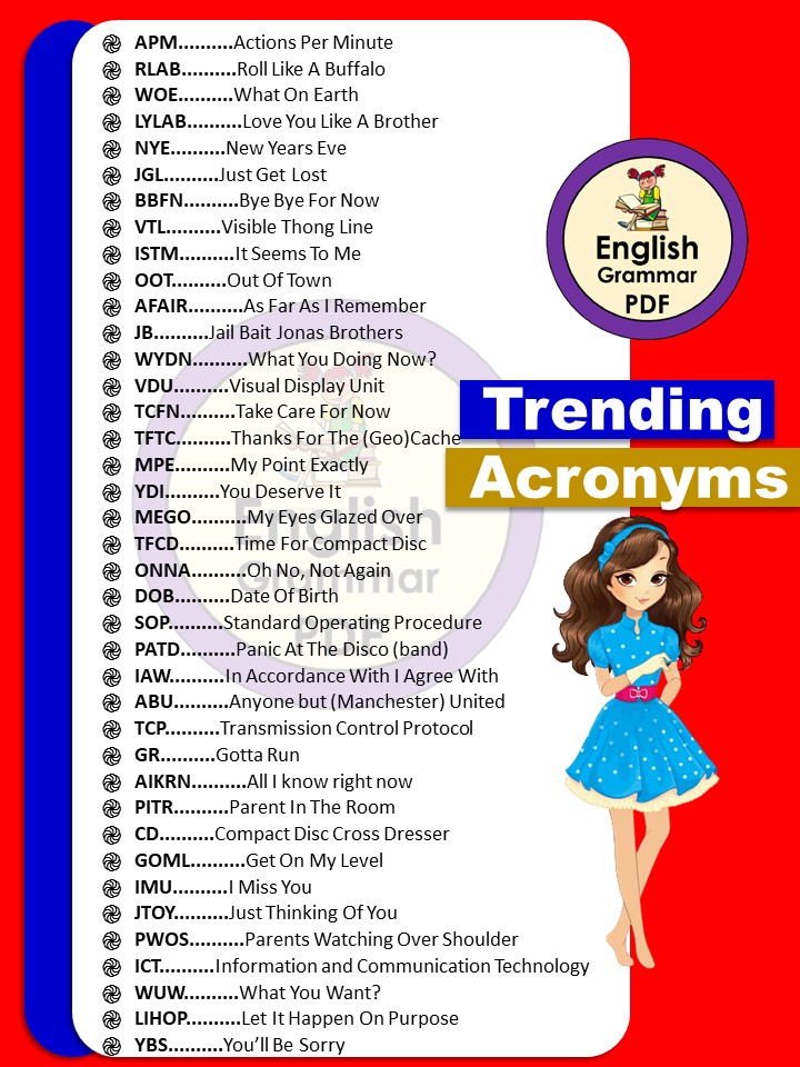 Acronyms for texting list pdf