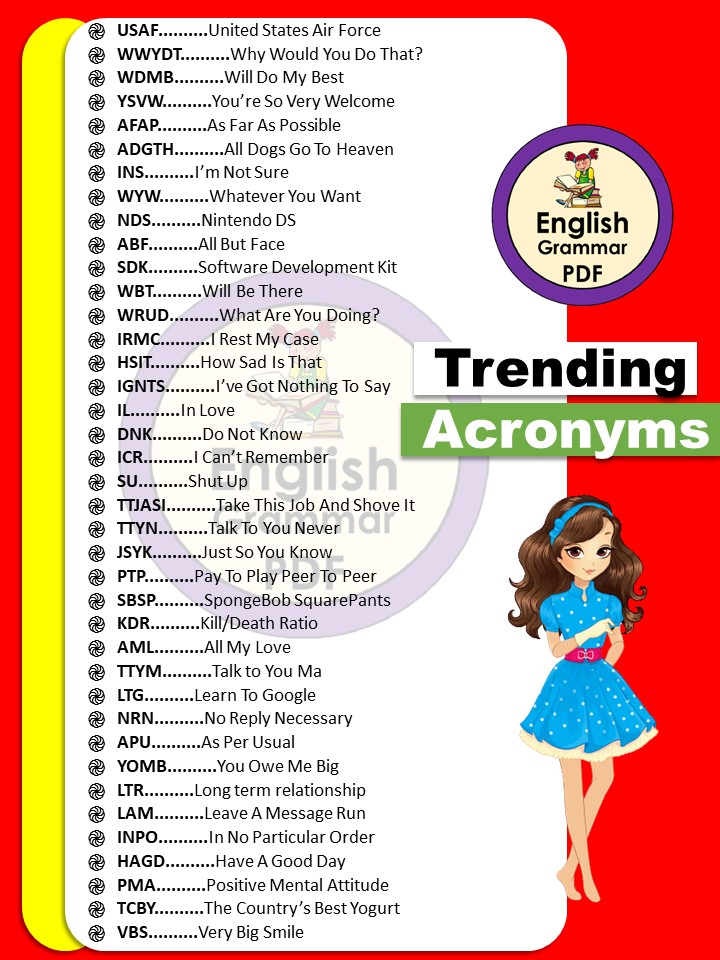 popular acronyms for texting pdf