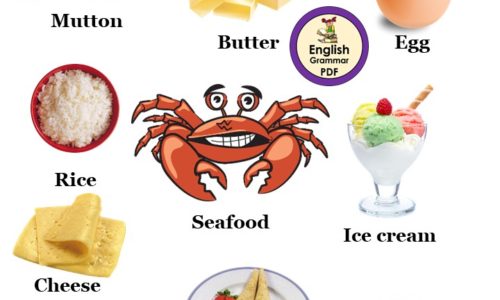 10 Food Names in English with Pictures