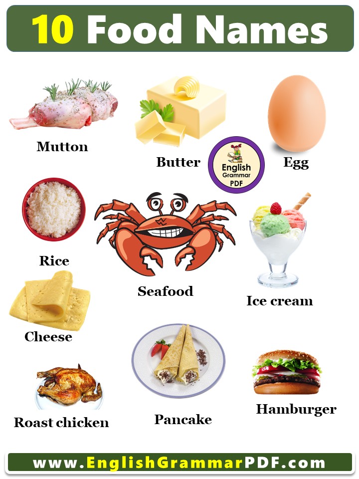 10 Food Names in English with Pictures - English Grammar Pdf