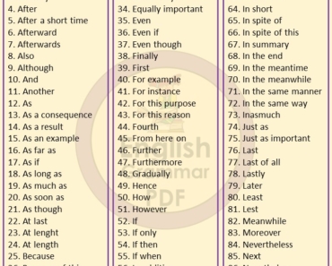 What Are Conjunction Words List Archives English Grammar Pdf