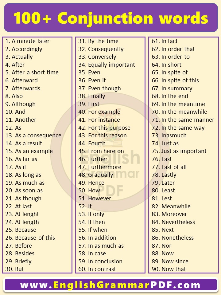 100+ Conjunction Words List in English Pdf