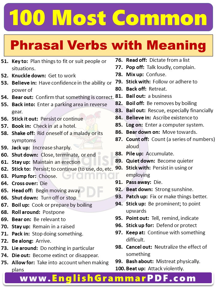 100 Most Common Phrasal Verbs list with meaning PDF