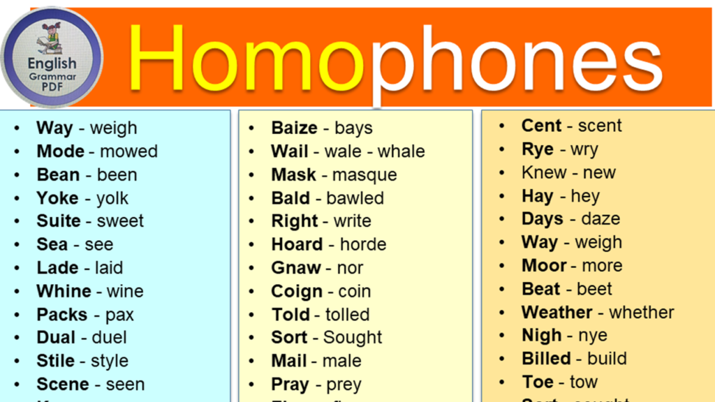 1000 Examples of Homophones Word List