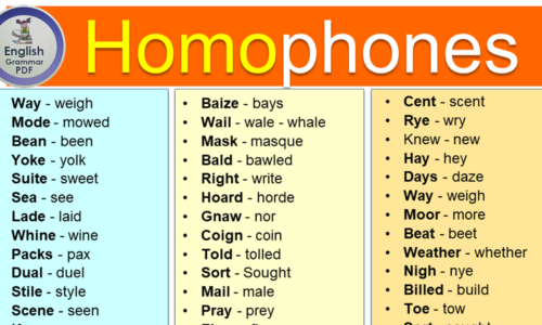 1000 Examples of Homophones Word List