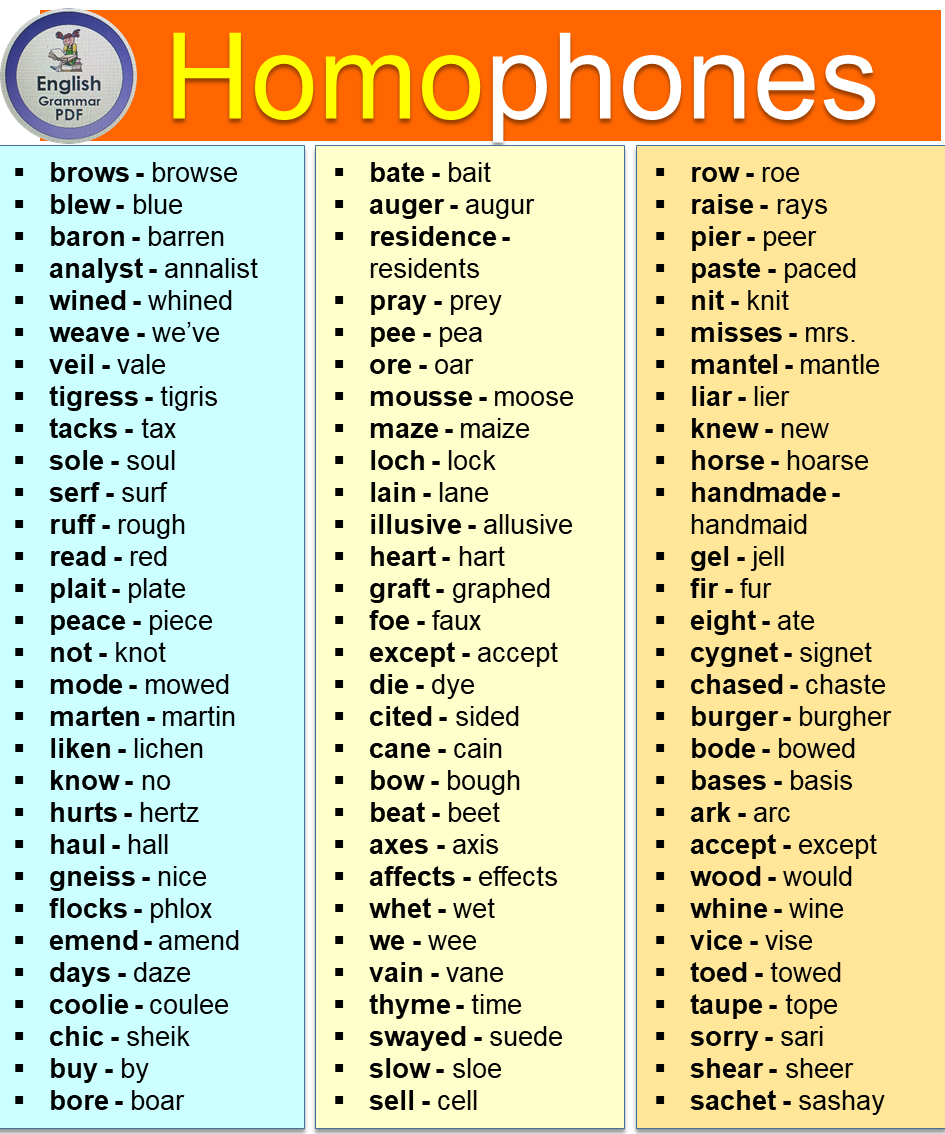 1000 Examples of Homophones