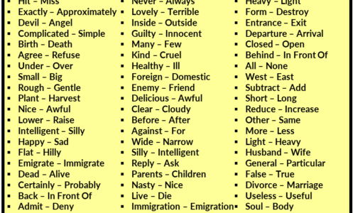 1100 Opposite Words, Definition and Example Sentences