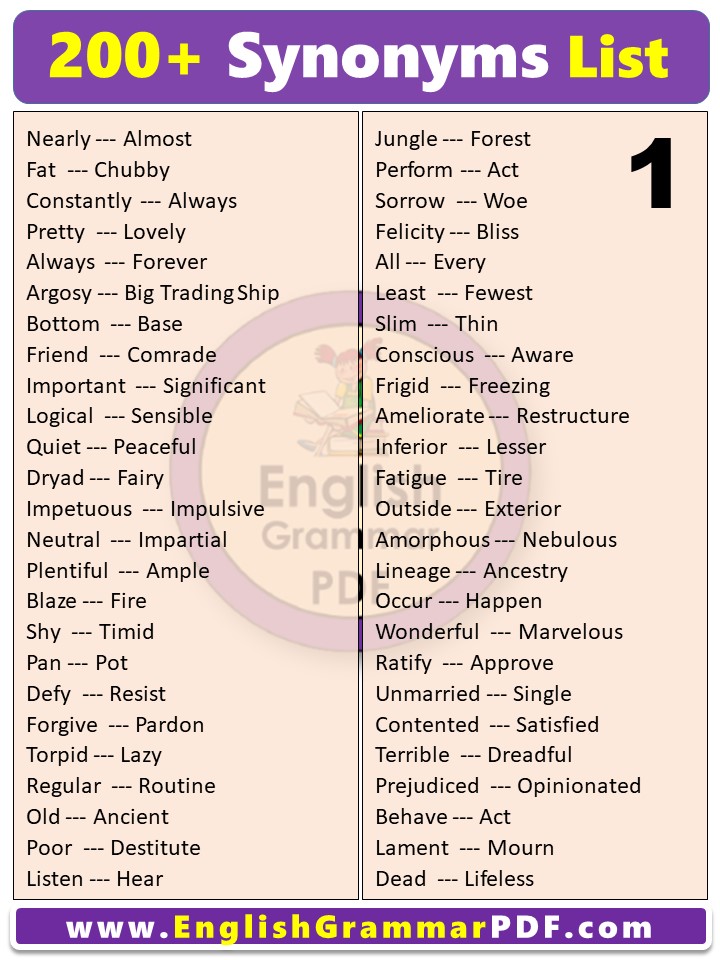 200+ Important Synonyms Words List for Beginners