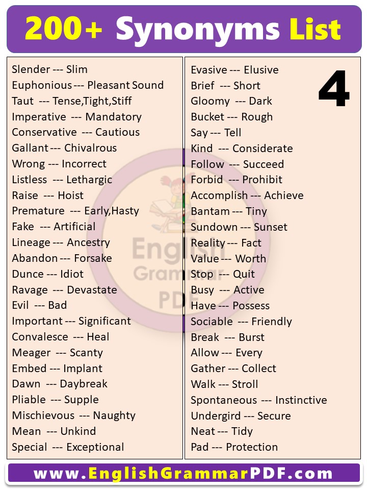 200 Synonyms Words List for Beginners