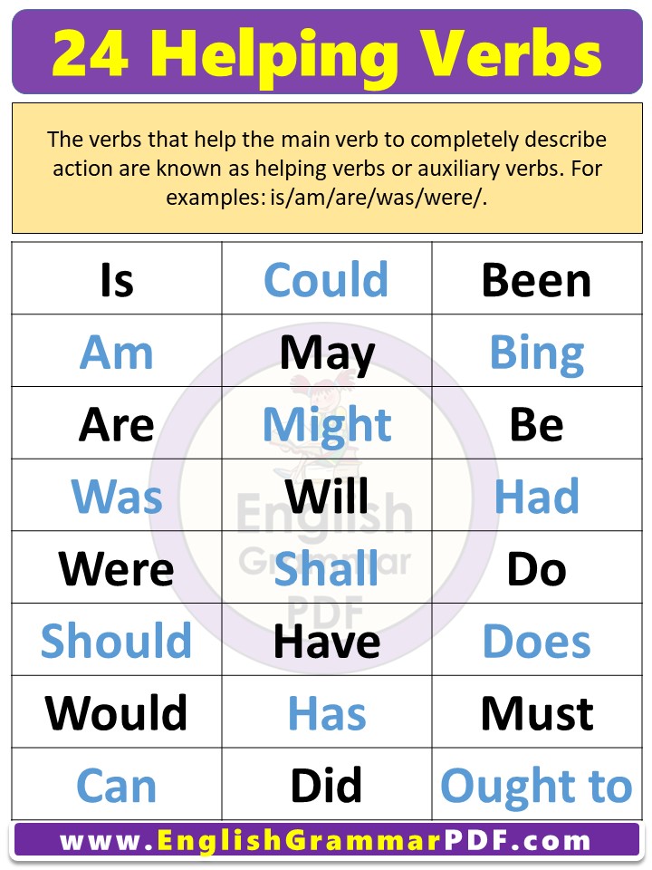 24 Helping verbs, Definitions and examples in English
