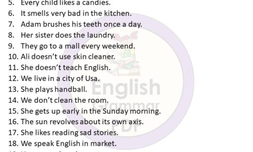 25 Example Sentences of Simple Present Tense (Download PDF)