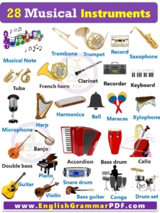 28 Musical Instruments Names with Pictures In English