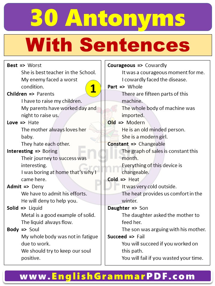 30 Antonyms examples in a sentence pdf