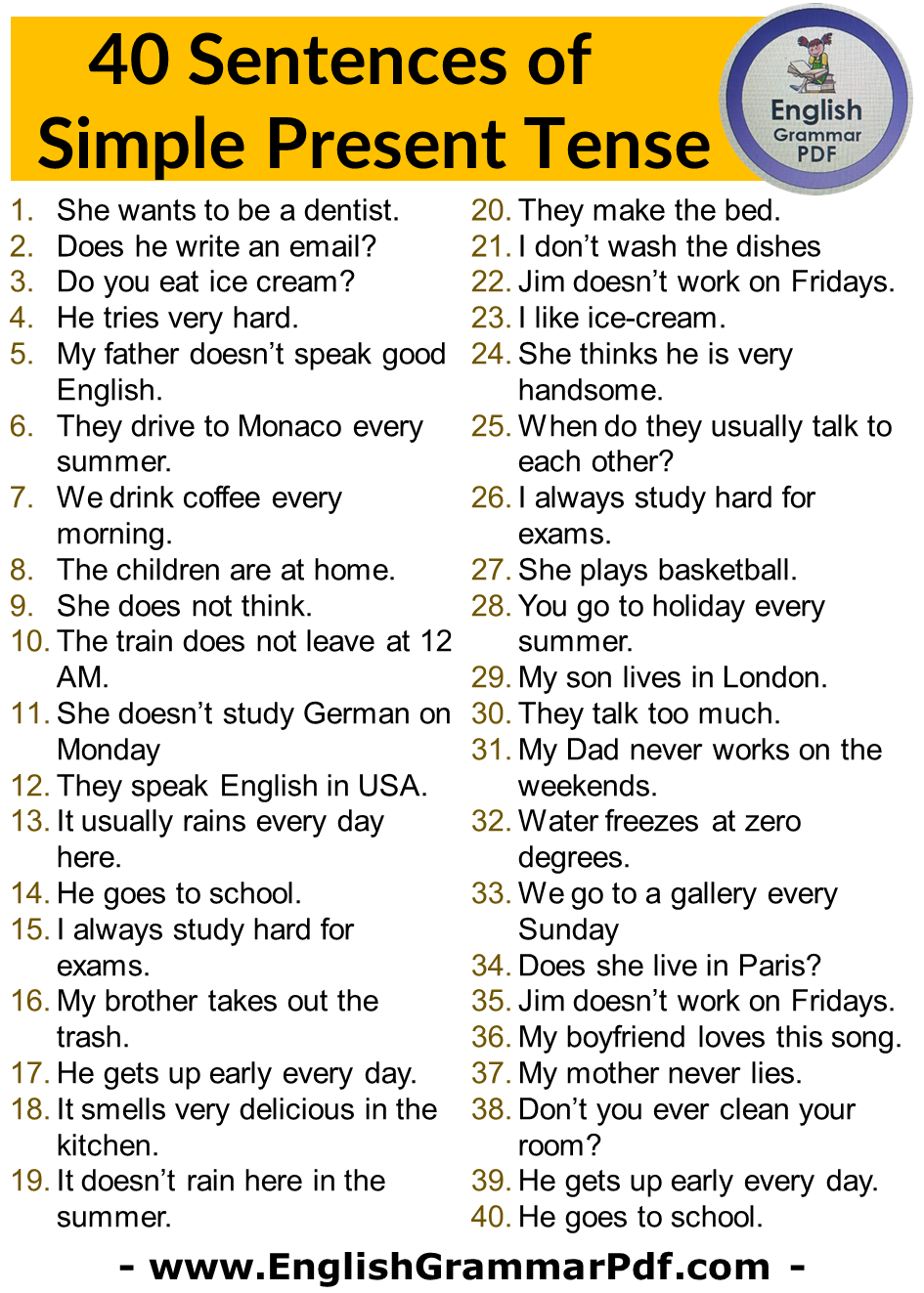 40 Sentences of Simple Present Tense
