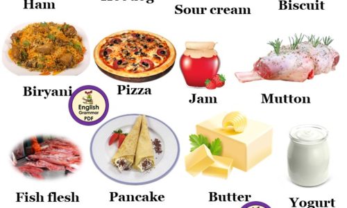 40+ Food Names in English with Pictures PDF