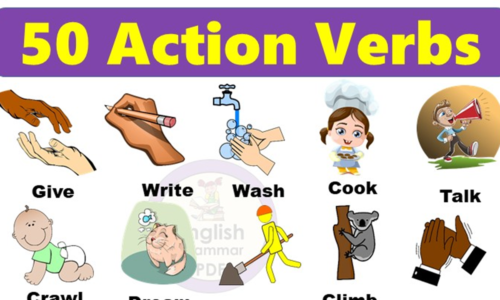 50 Common Action Verbs with Pictures PDF