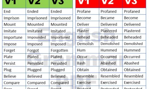 50 Most common Regular verbs in english pdf