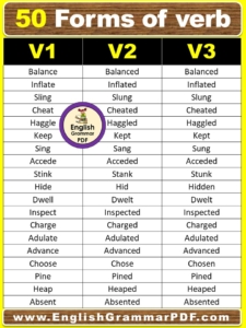 50 verb forms v1 v2 v3 in English with PDF