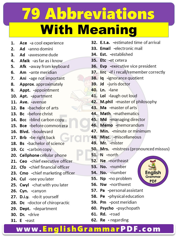 79 Abbreviations and meaning in English PDF