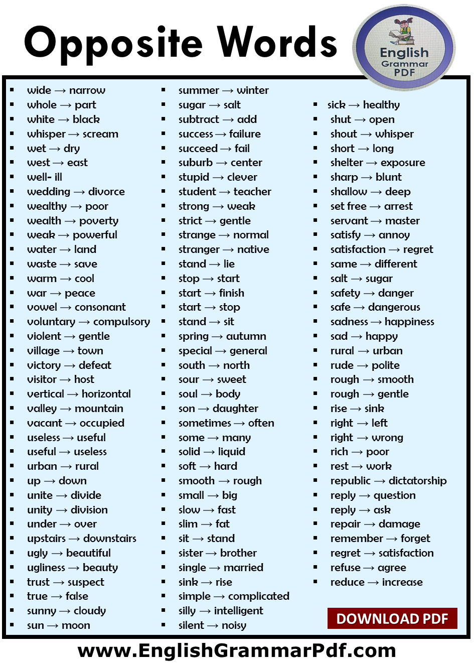 900 Opposite Words in English