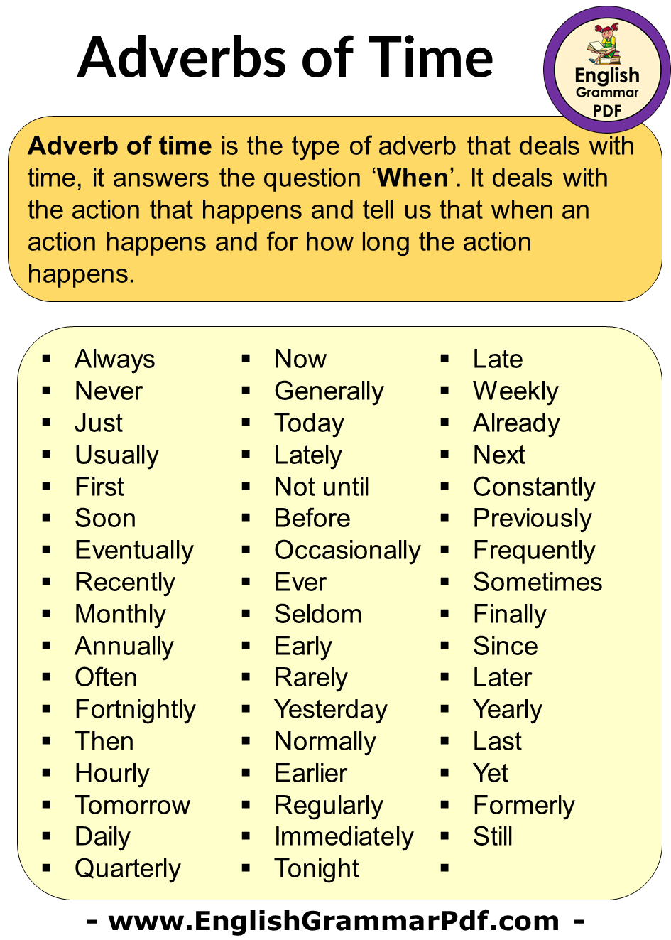 Adverbs Of Time, Definition and 51 Example Words