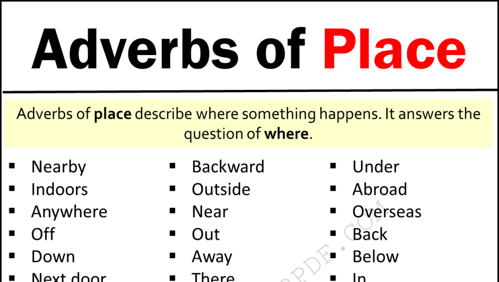 Adverbs of Place Copy (2)