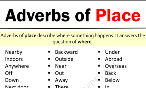 Adverbs of Place in English, Definition and Examples