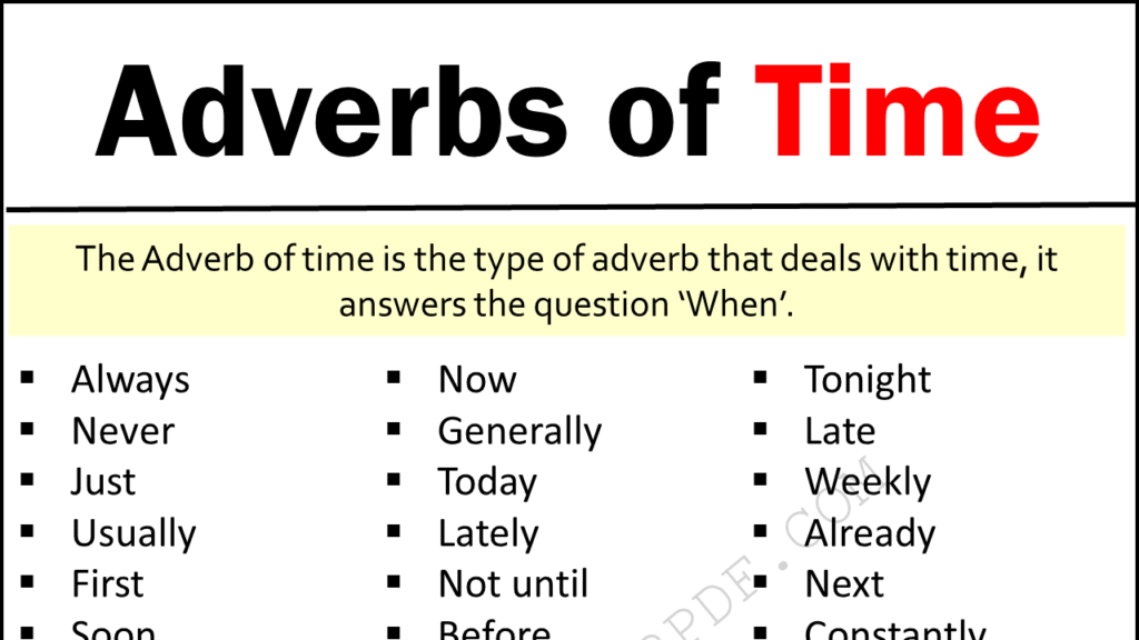 Adverbs of Time
