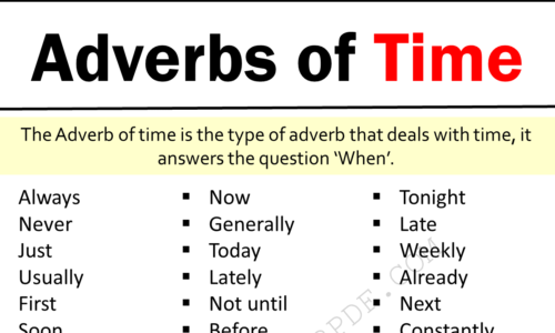 Adverbs Of Time, Definition and 51 Example Words