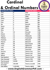 Cardinal & Ordinal Numbers in English