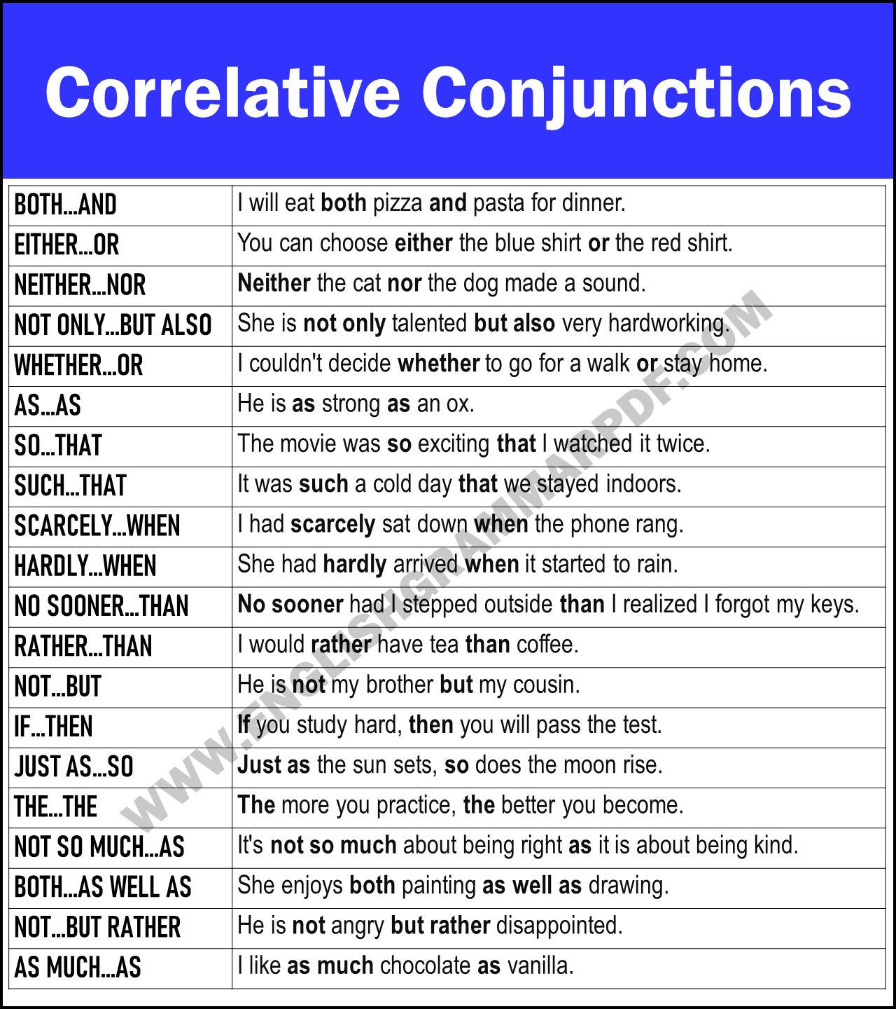 Correlative Conjunctions