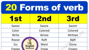 Daily Use Forms of Verb