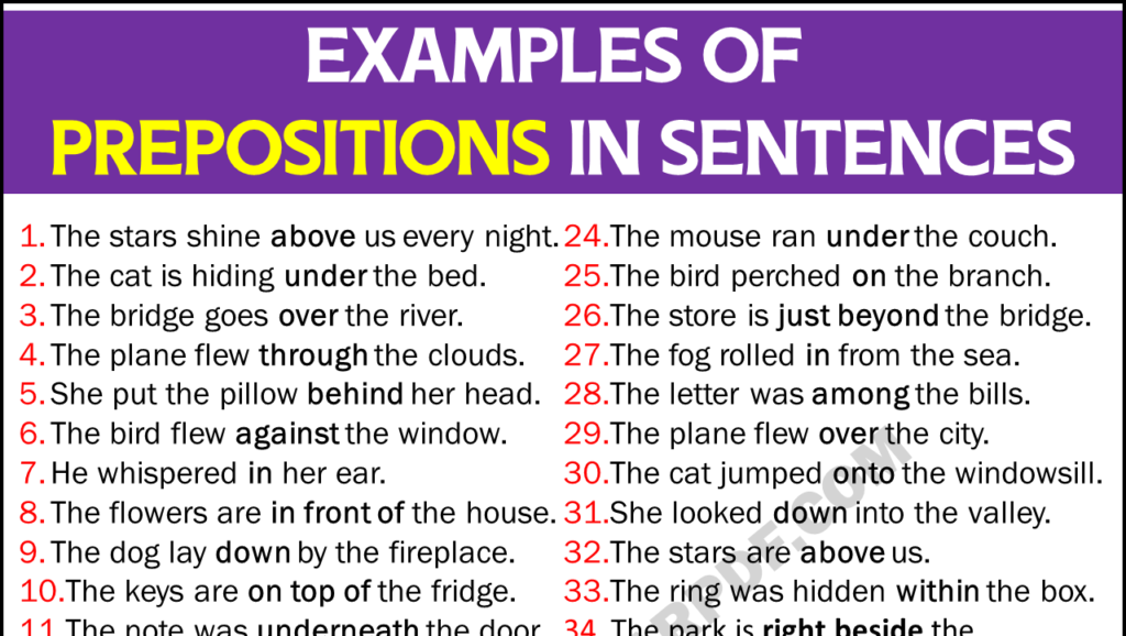 Examples Sentences of Prepositions Copy